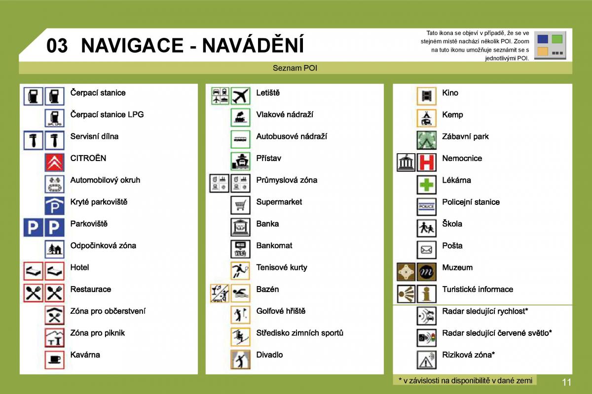 Citroen C4 I 1 owners manual navod k obsludze / page 250