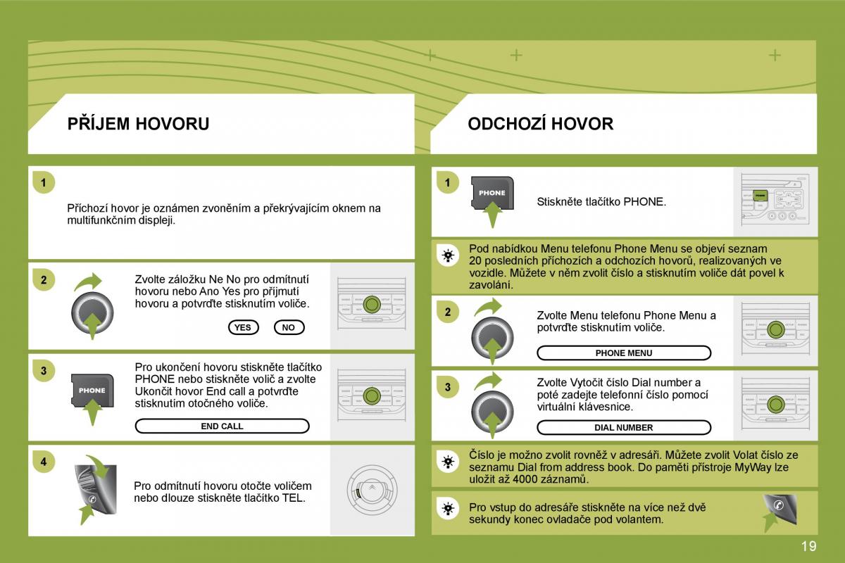 Citroen C4 I 1 owners manual navod k obsludze / page 258