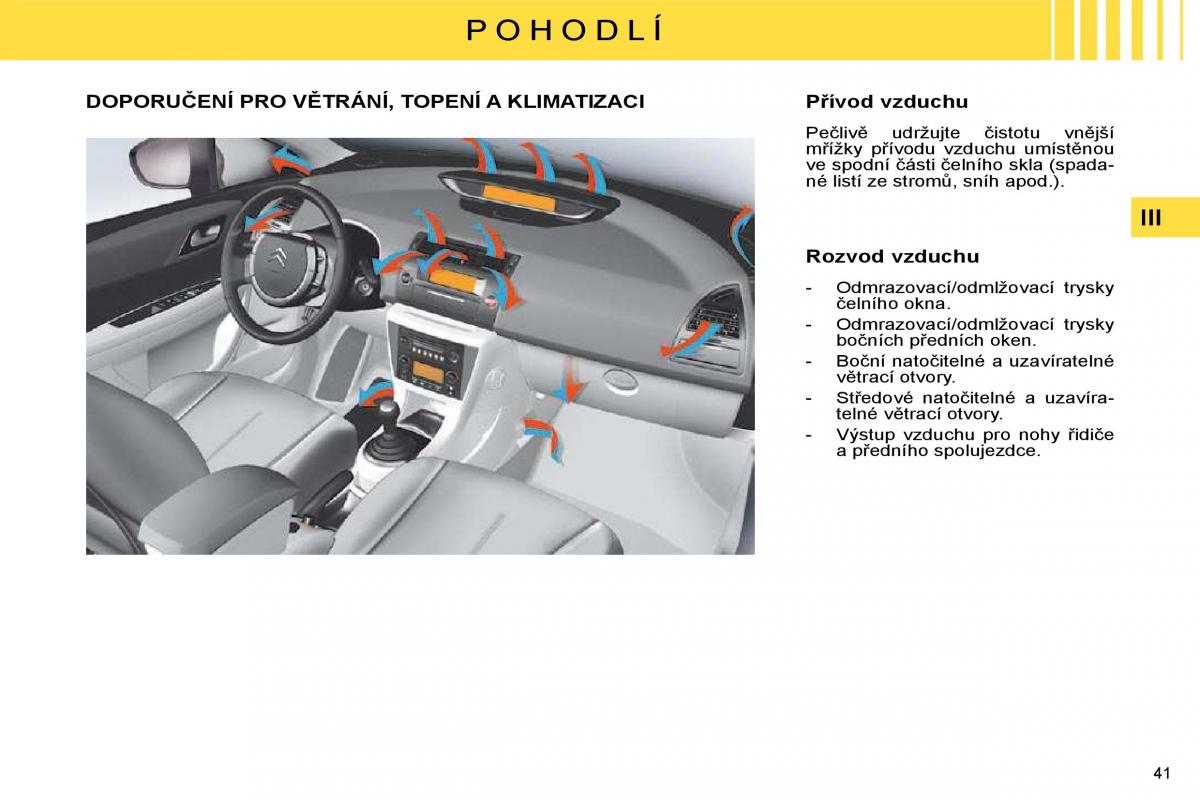 Citroen C4 I 1 owners manual navod k obsludze / page 28