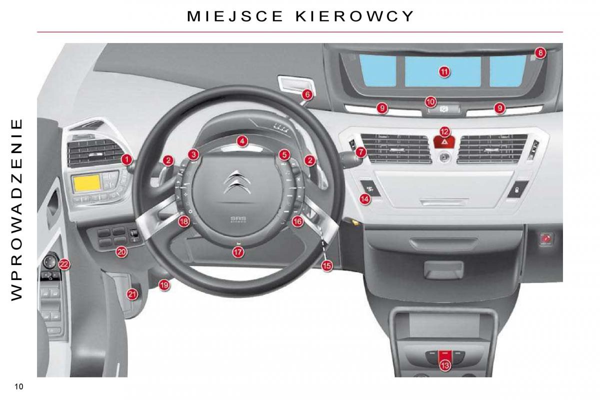 Citroen C4 Picasso I 1 instrukcja obslugi / page 7