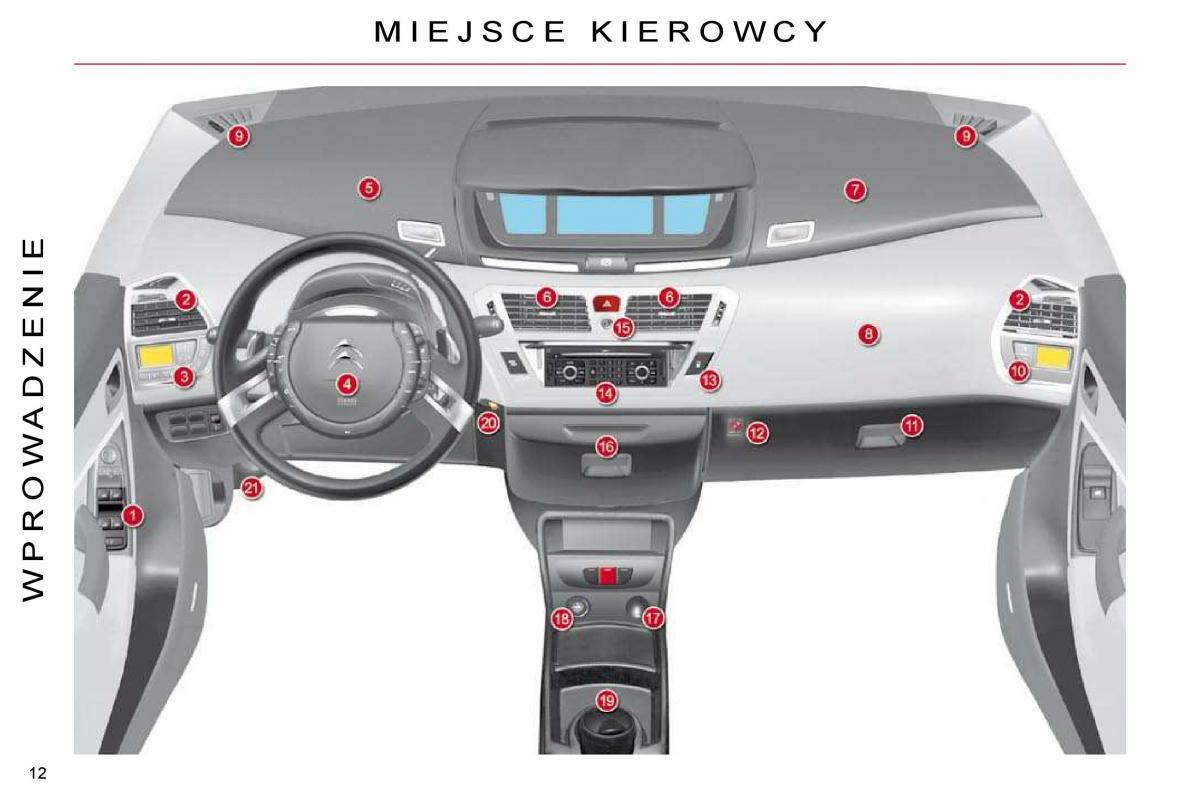 Citroen C4 Picasso I 1 instrukcja obslugi / page 9