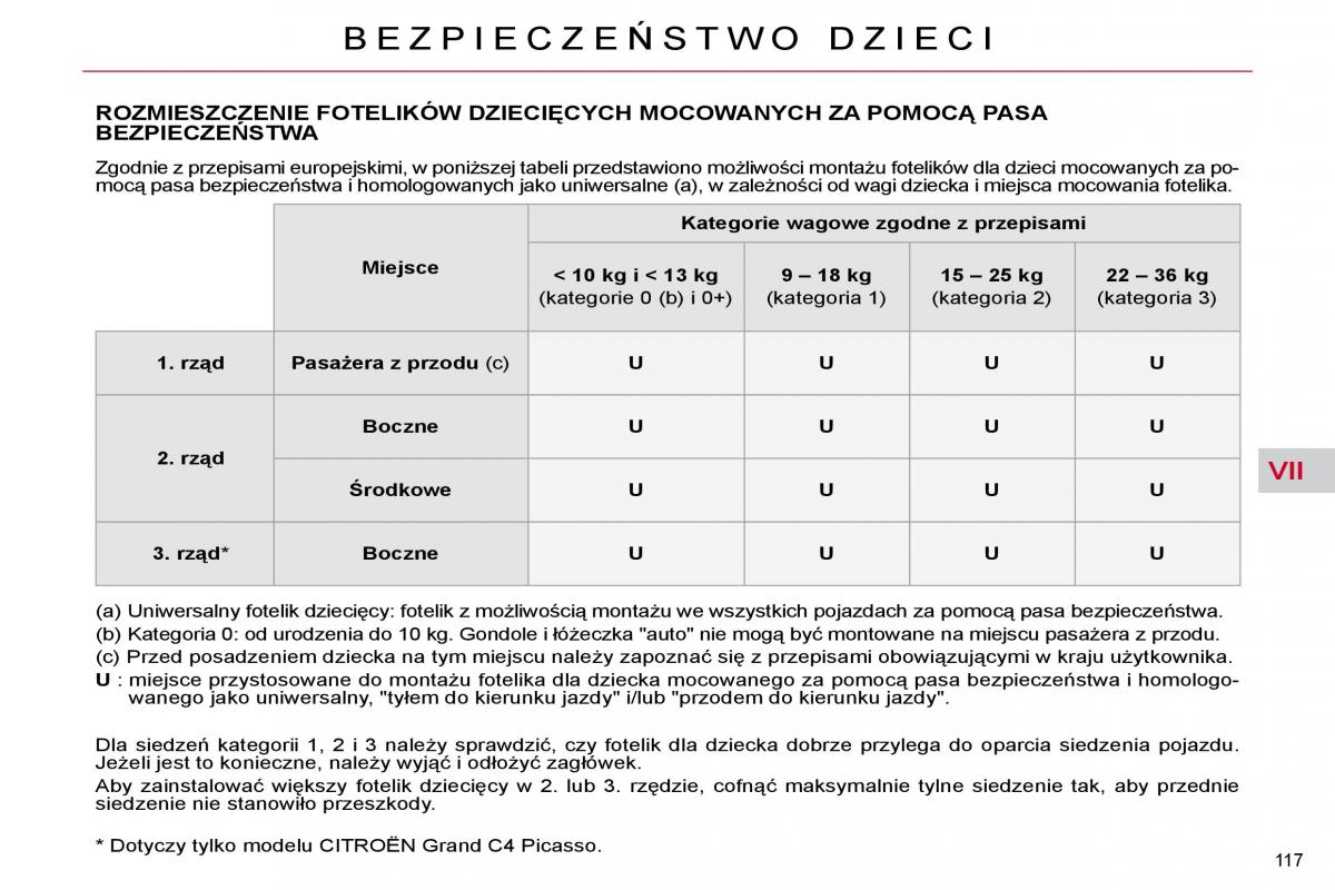 Citroen C4 Picasso I 1 instrukcja obslugi / page 142