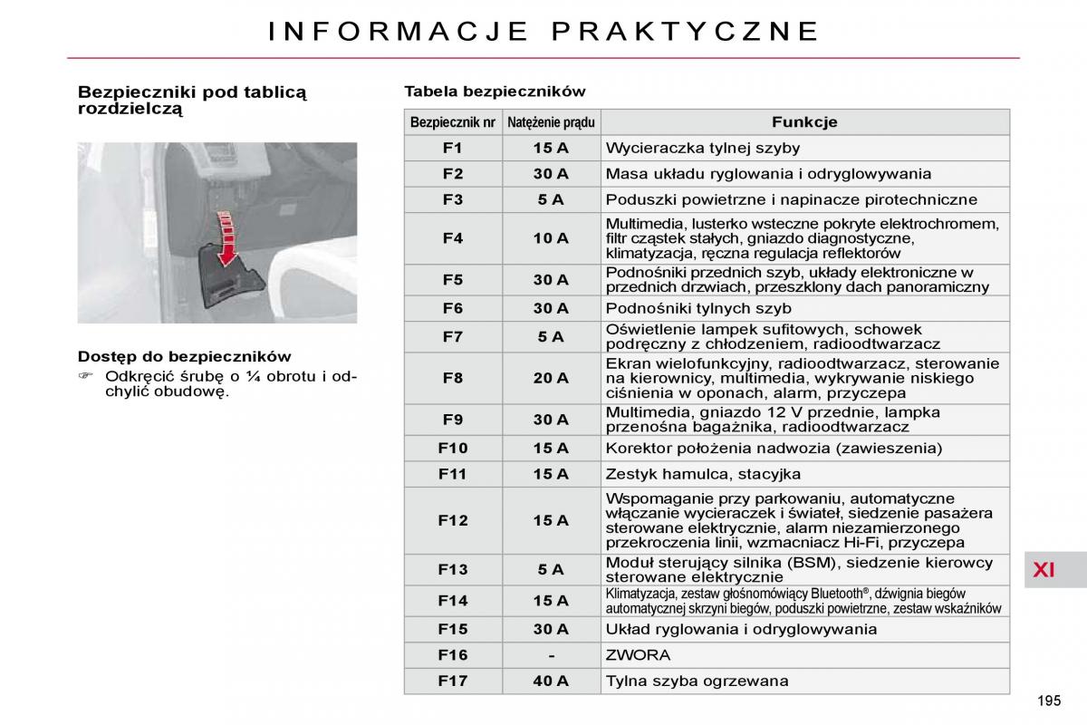 Citroen C4 Picasso I 1 instrukcja obslugi / page 223