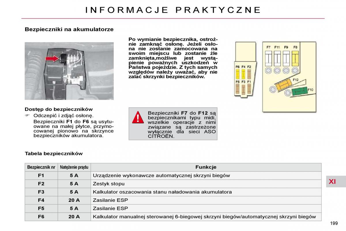 Citroen C4 Picasso I 1 instrukcja obslugi / page 227