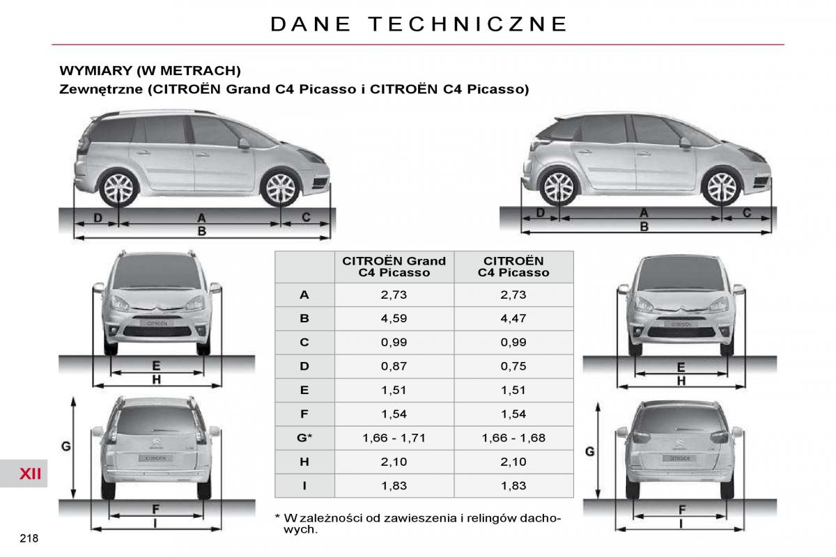 Citroen C4 Picasso I 1 instrukcja obslugi / page 247