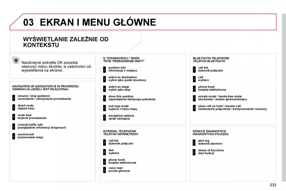 Citroen C4 Picasso I 1 instrukcja obslugi / page 259