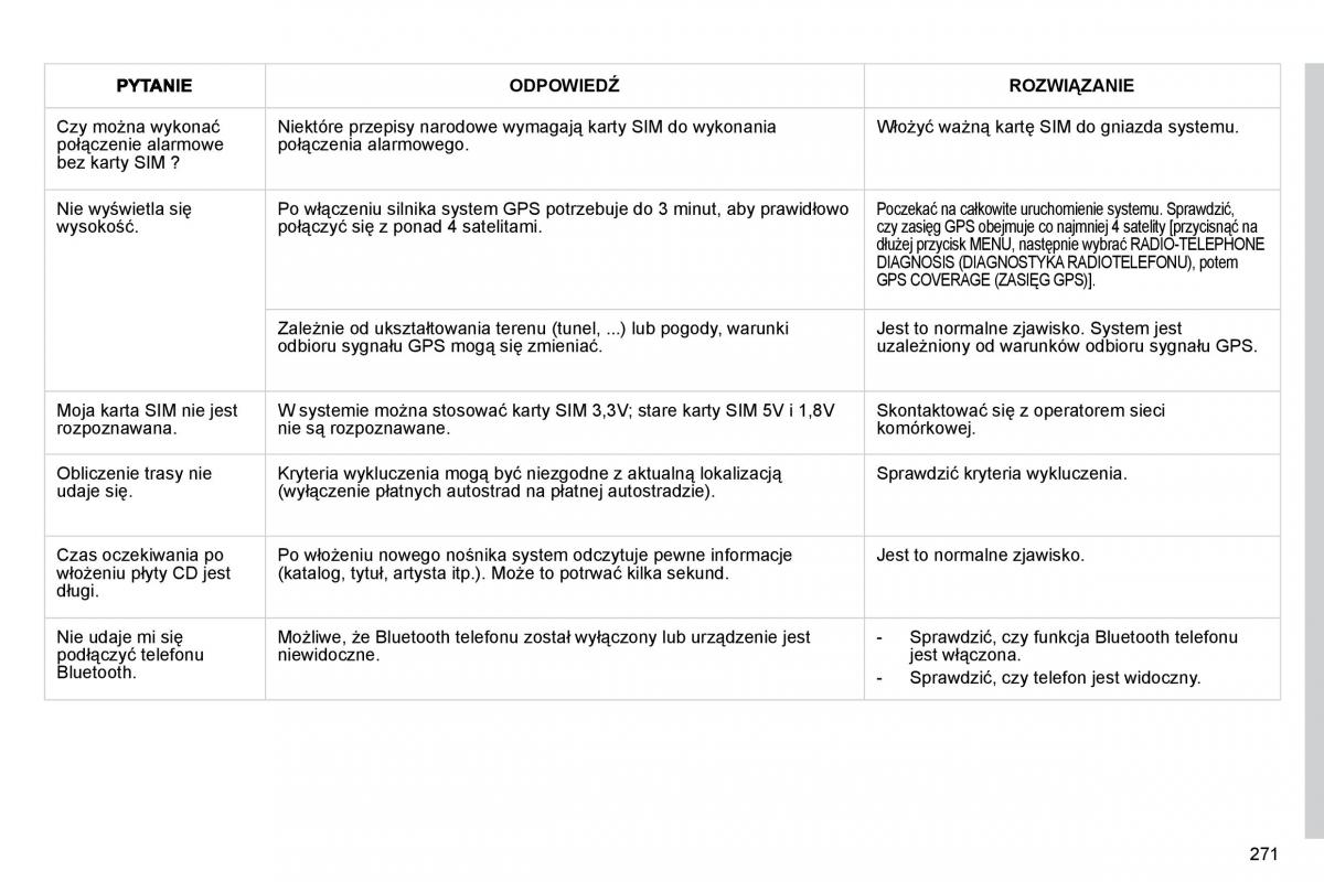 Citroen C4 Picasso I 1 instrukcja obslugi / page 297