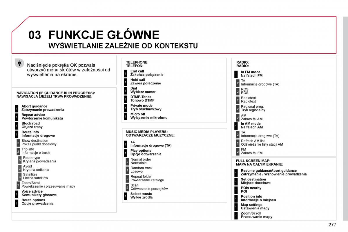 Citroen C4 Picasso I 1 instrukcja obslugi / page 302