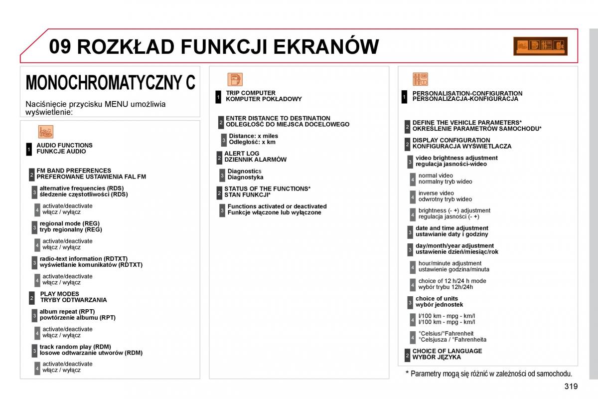 Citroen C4 Picasso I 1 instrukcja obslugi / page 344