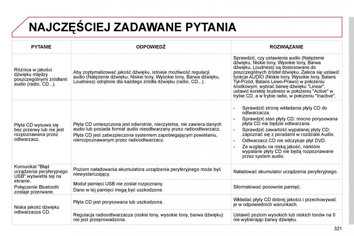 Citroen C4 Picasso I 1 instrukcja obslugi / page 346