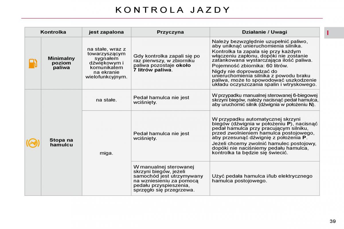 Citroen C4 Picasso I 1 instrukcja obslugi / page 35