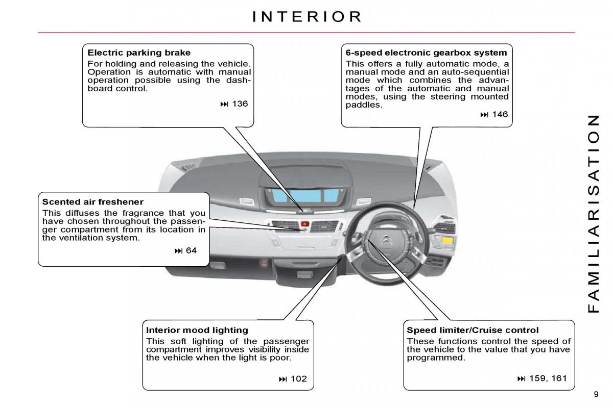 Citroen C4 Picasso I 1 owners manual / page 6