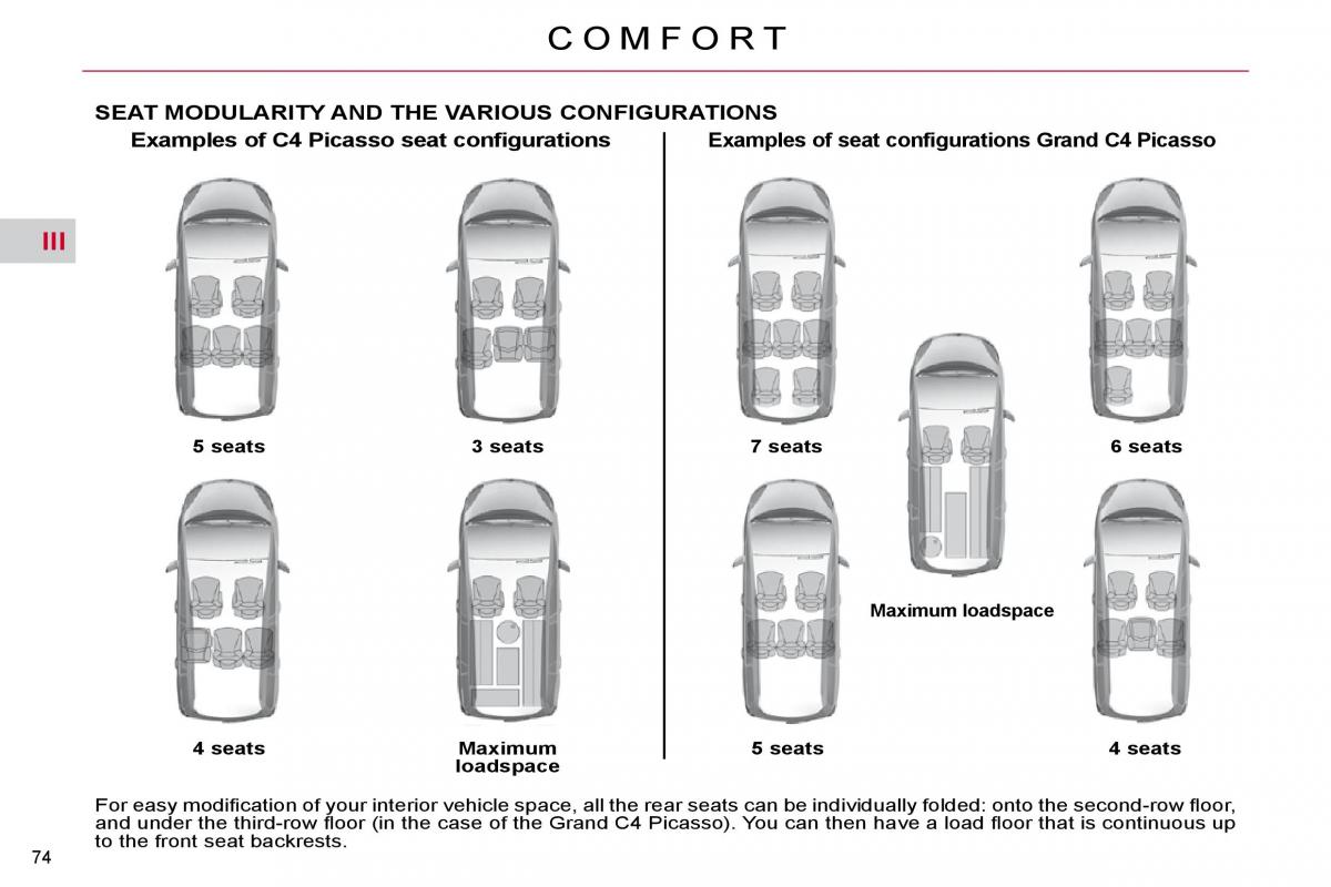 Citroen C4 Picasso I 1 owners manual / page 75