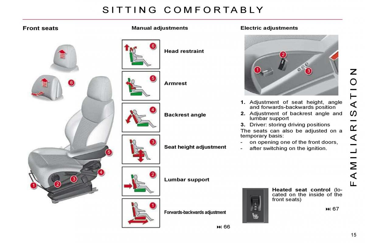 Citroen C4 Picasso I 1 owners manual / page 12