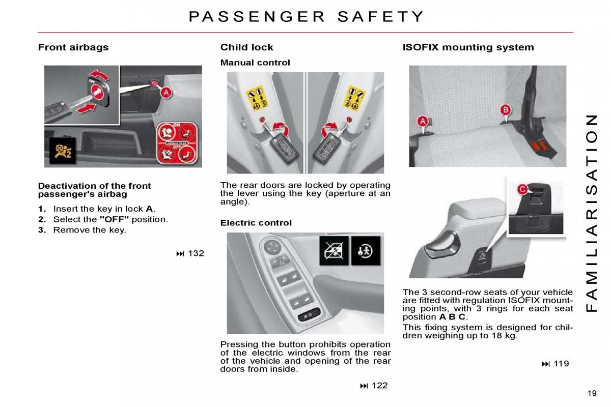 Citroen C4 Picasso I 1 owners manual / page 16