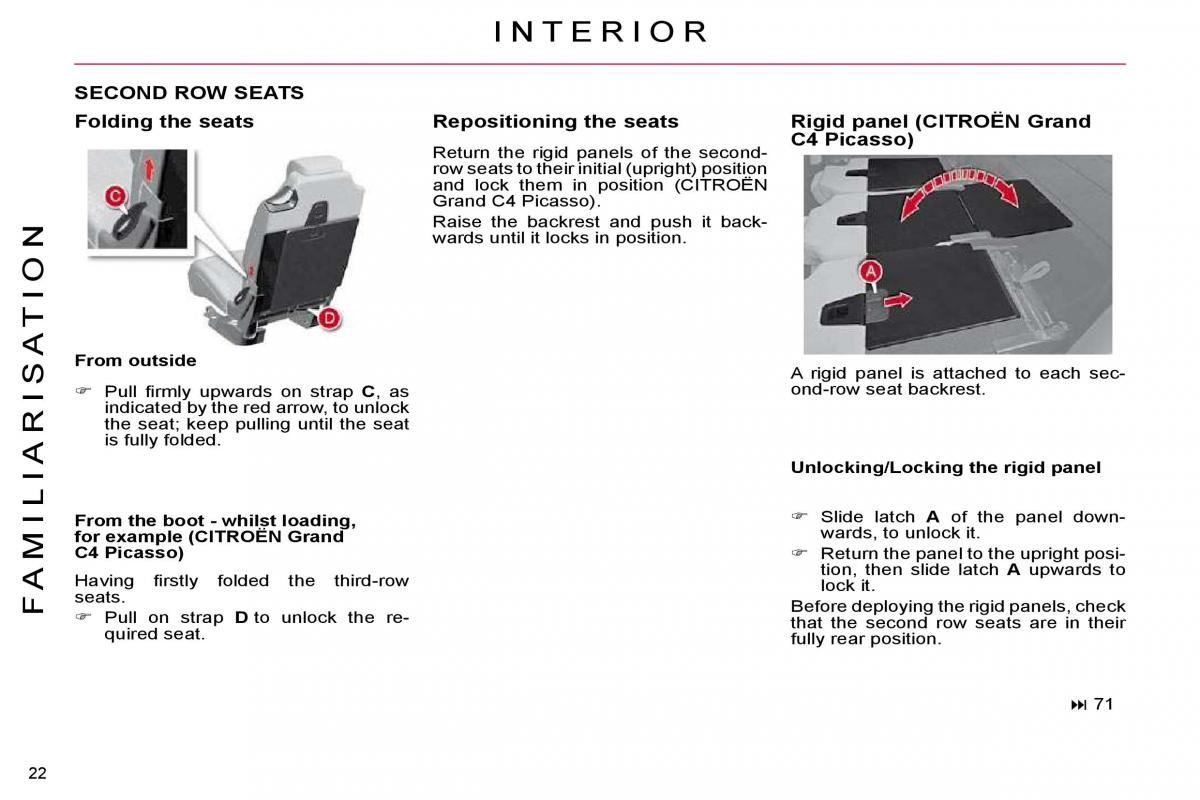 Citroen C4 Picasso I 1 owners manual / page 19