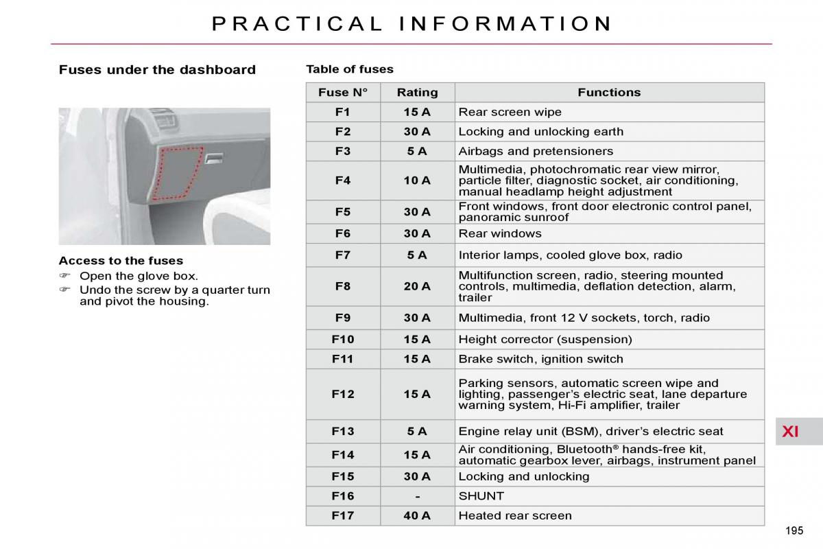 Citroen C4 Picasso I 1 owners manual / page 223