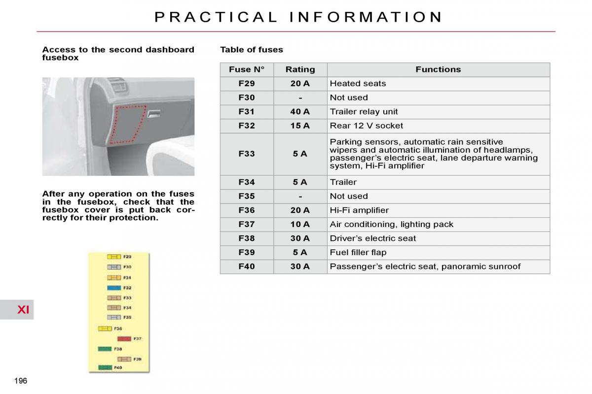 Citroen C4 Picasso I 1 owners manual / page 224