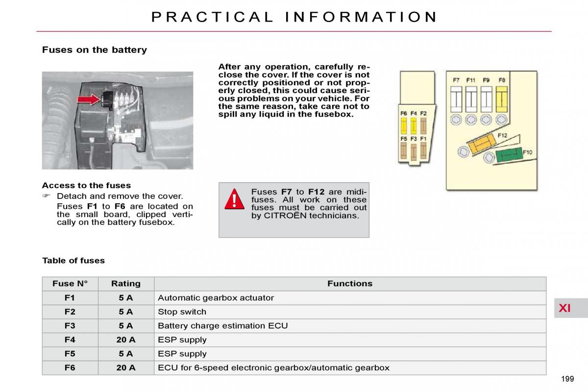 Citroen C4 Picasso I 1 owners manual / page 227