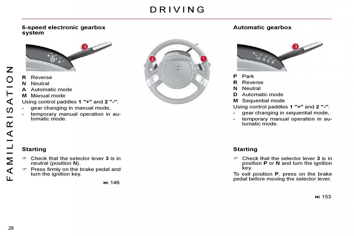 Citroen C4 Picasso I 1 owners manual / page 23