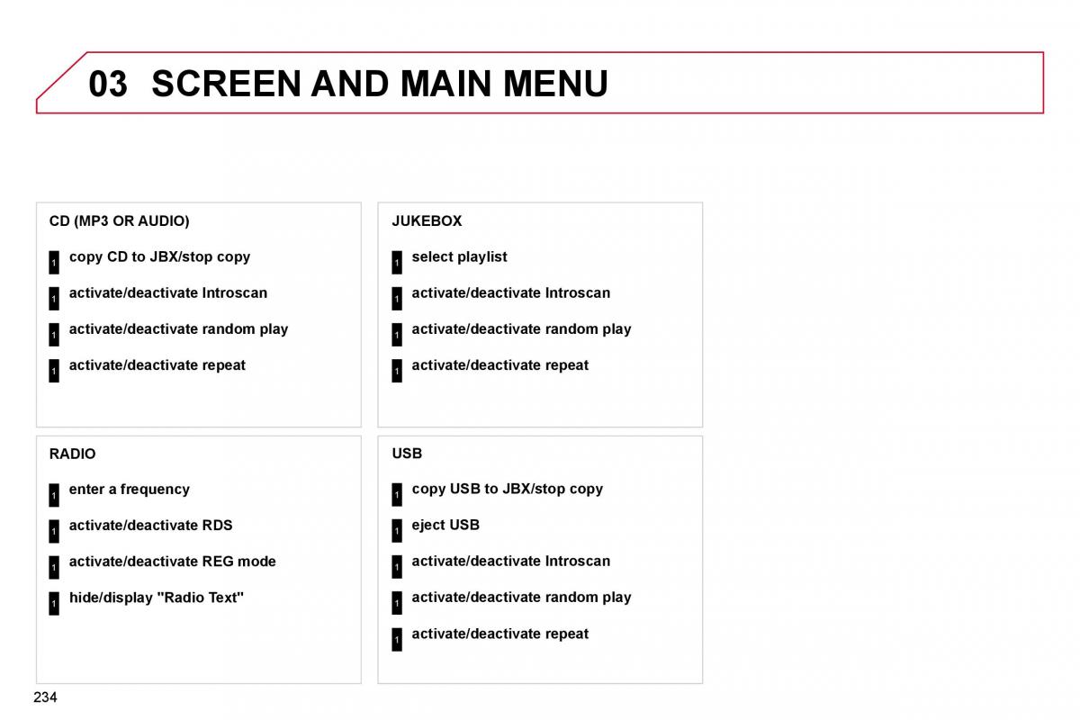 Citroen C4 Picasso I 1 owners manual / page 260