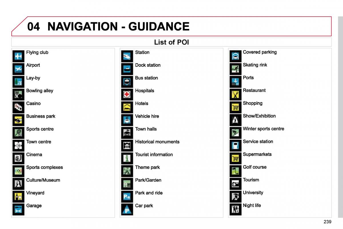 Citroen C4 Picasso I 1 owners manual / page 265