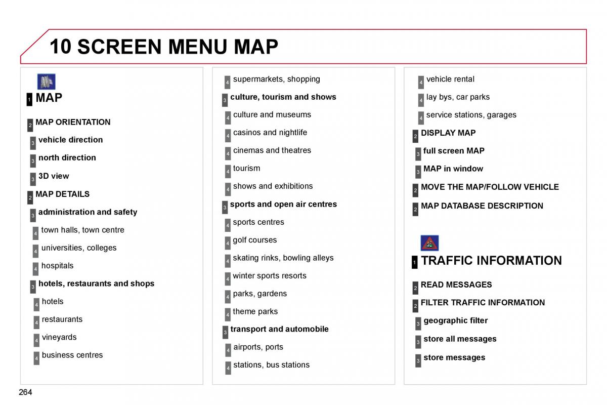 Citroen C4 Picasso I 1 owners manual / page 290