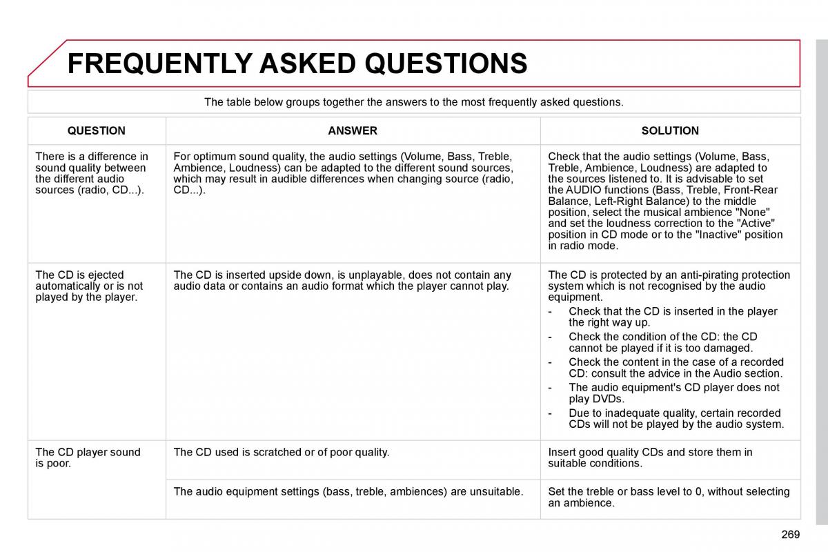 Citroen C4 Picasso I 1 owners manual / page 295