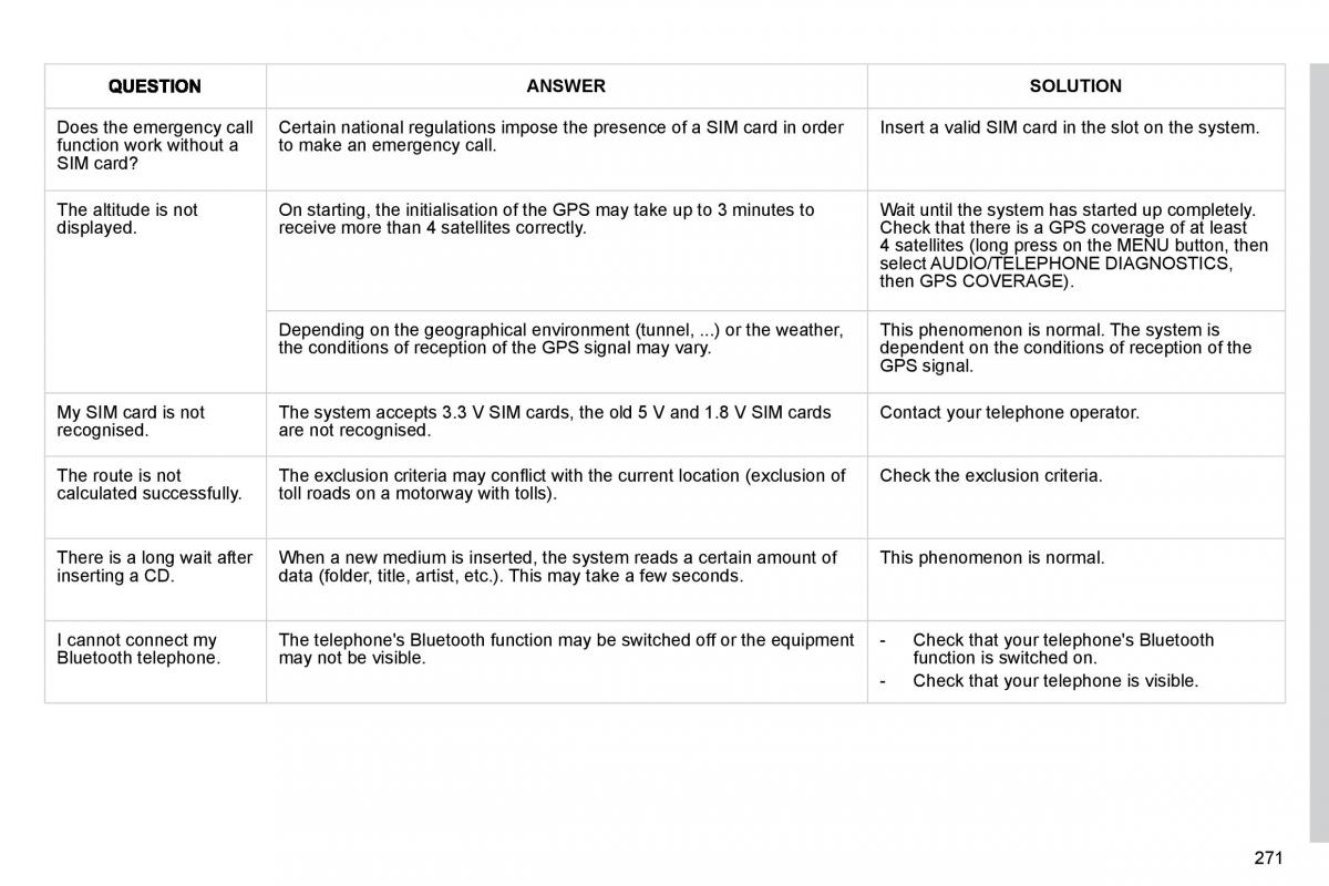 Citroen C4 Picasso I 1 owners manual / page 297