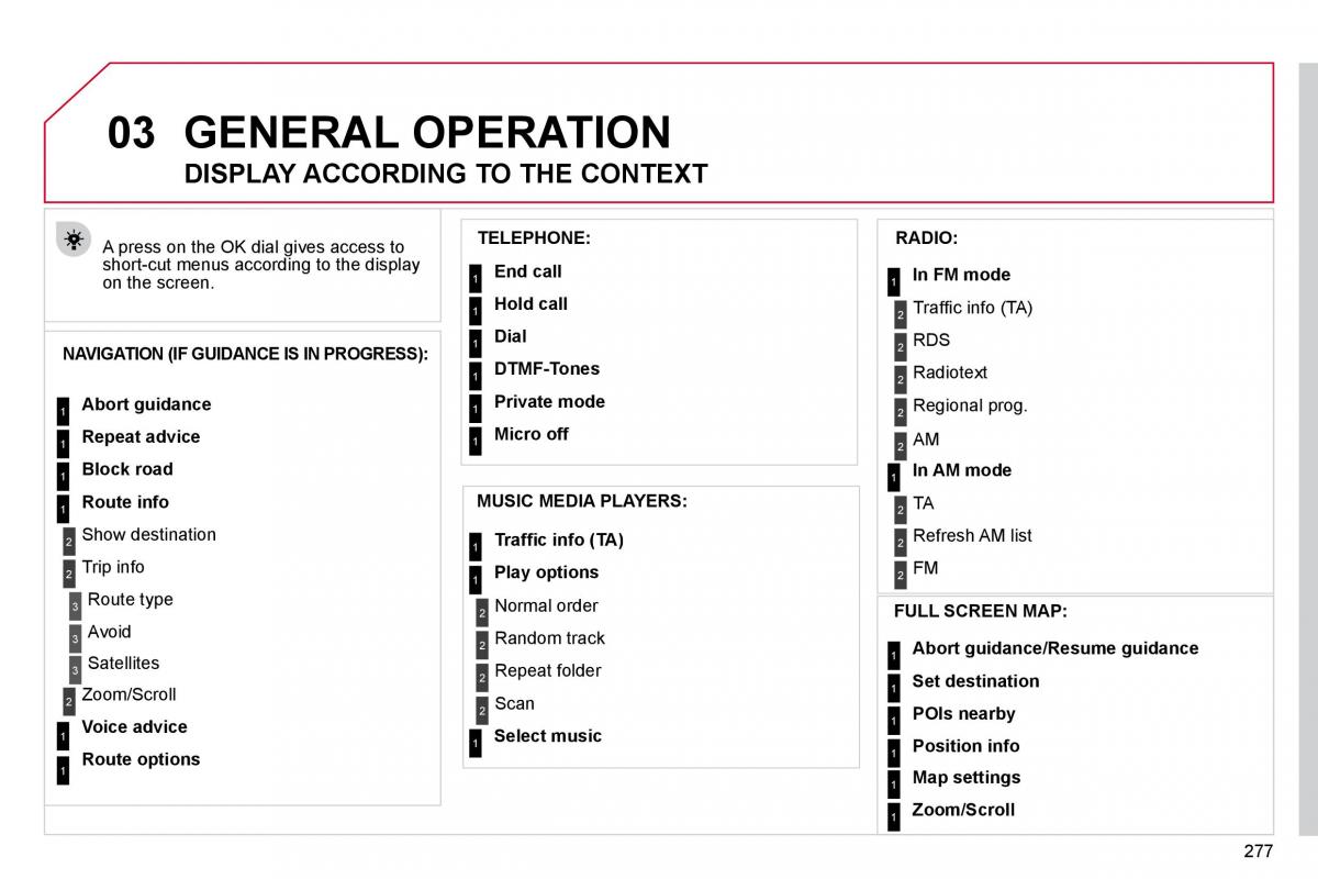 Citroen C4 Picasso I 1 owners manual / page 302