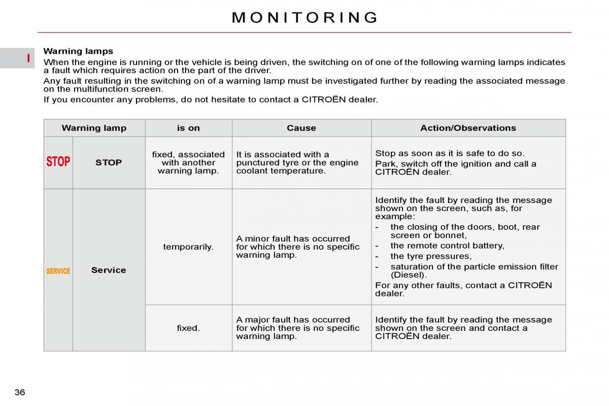 Citroen C4 Picasso I 1 owners manual / page 32