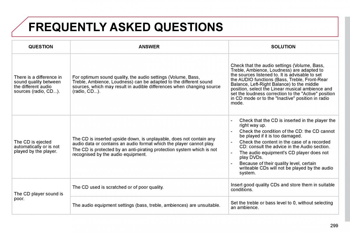 Citroen C4 Picasso I 1 owners manual / page 324