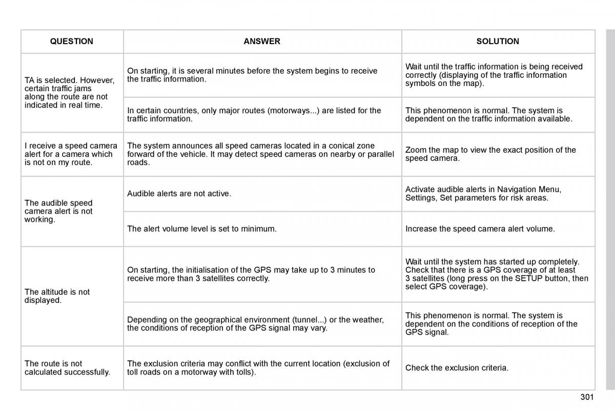 Citroen C4 Picasso I 1 owners manual / page 326