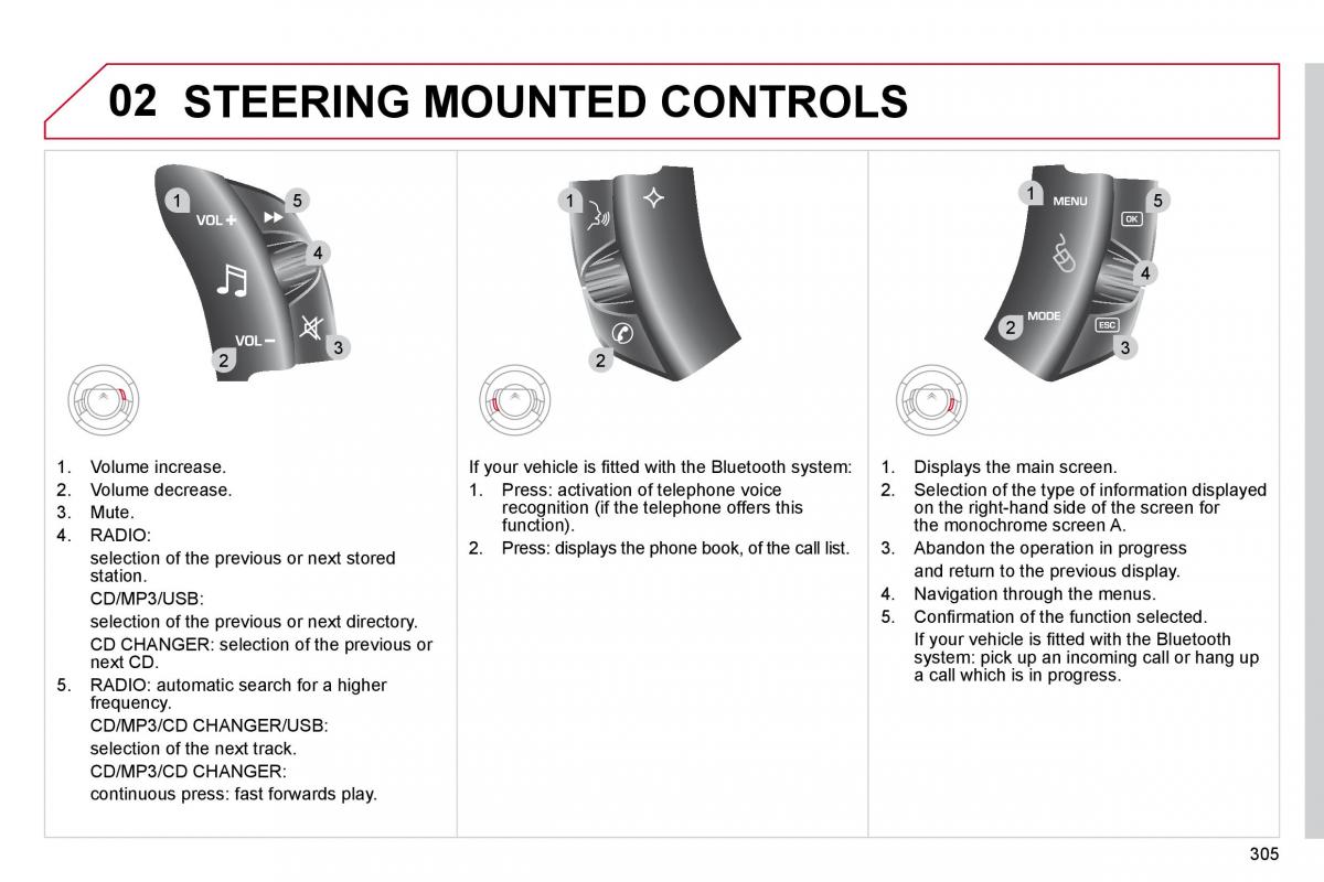 Citroen C4 Picasso I 1 owners manual / page 330