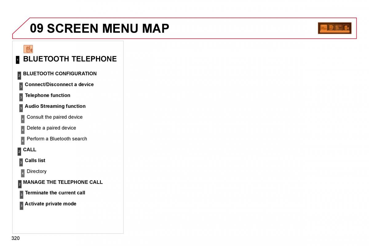 Citroen C4 Picasso I 1 owners manual / page 345