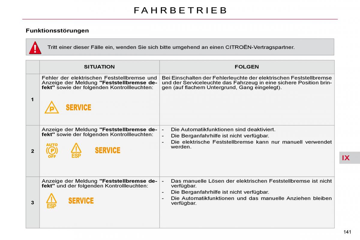 Citroen C4 Picasso I 1 owners manual Handbuch / page 167