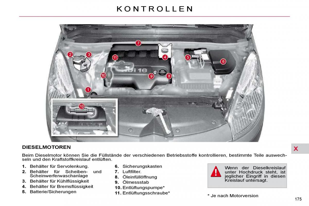 Citroen C4 Picasso I 1 owners manual Handbuch / page 200