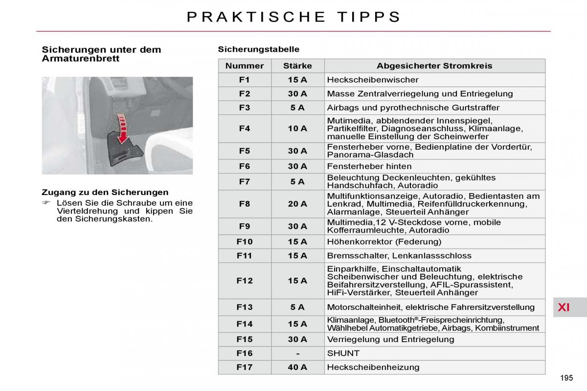 Citroen C4 Picasso I 1 owners manual Handbuch / page 223