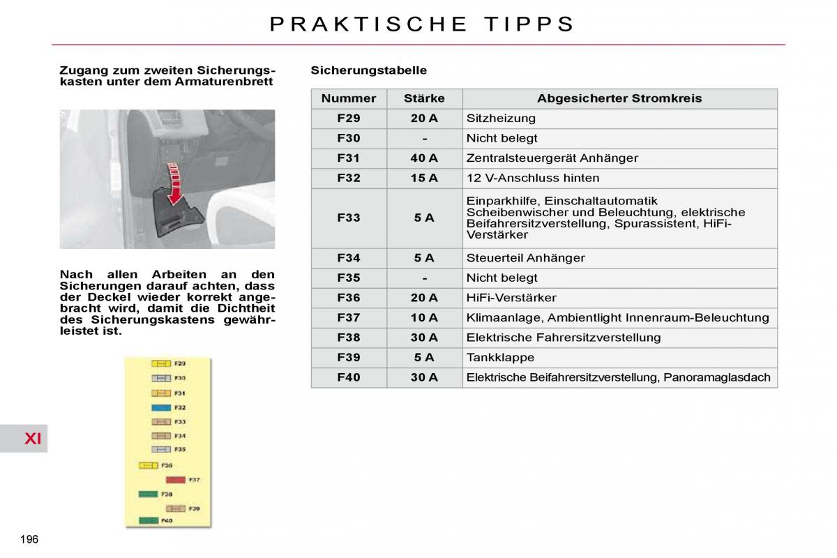 Citroen C4 Picasso I 1 owners manual Handbuch / page 224