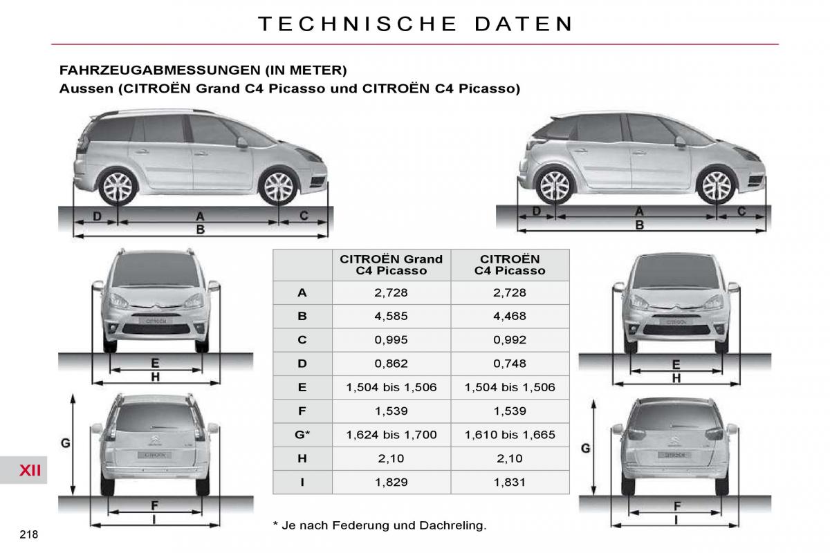 Citroen C4 Picasso I 1 owners manual Handbuch / page 247