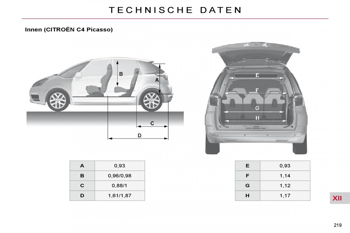 Citroen C4 Picasso I 1 owners manual Handbuch / page 248