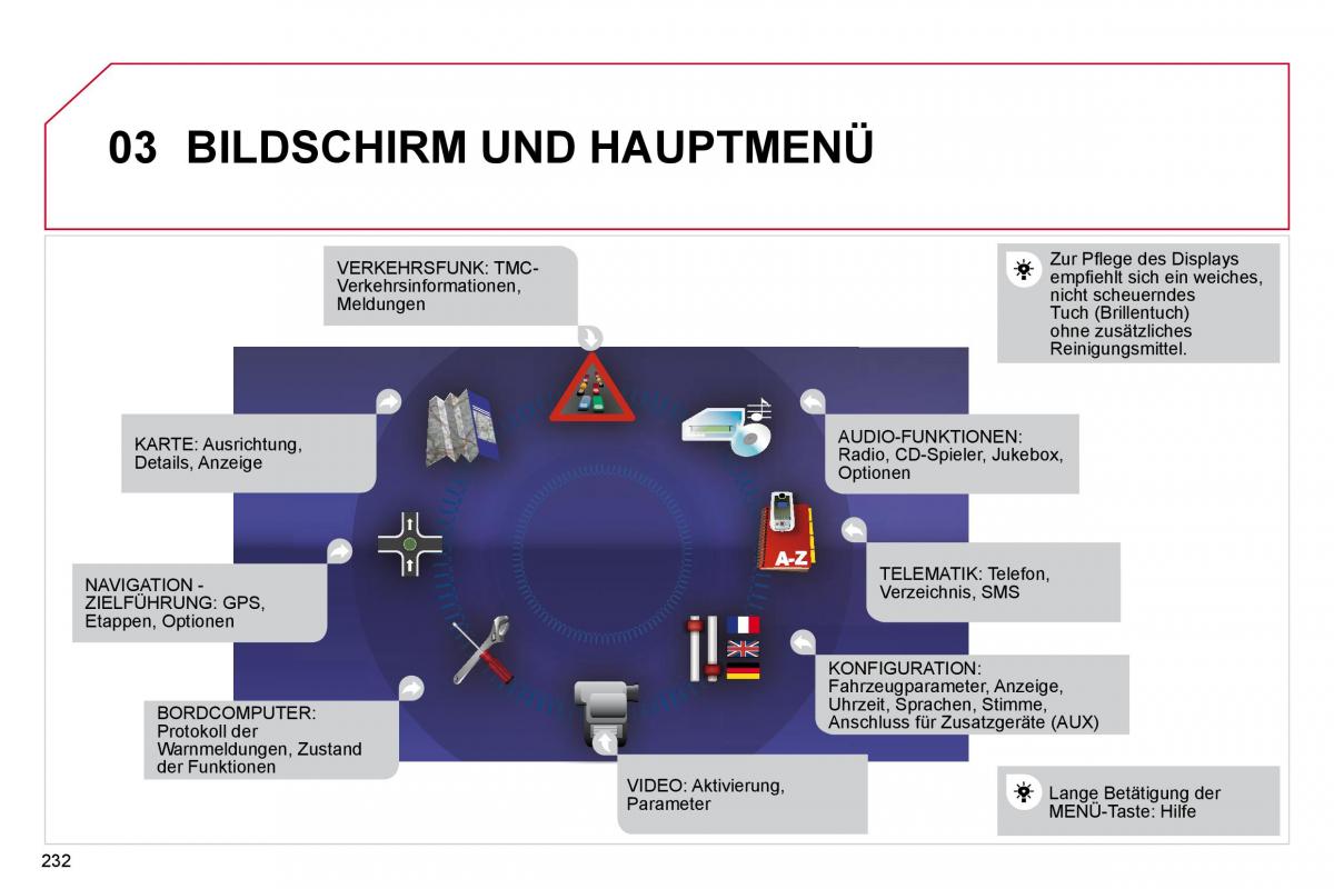 Citroen C4 Picasso I 1 owners manual Handbuch / page 258