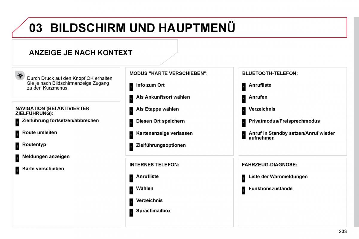 Citroen C4 Picasso I 1 owners manual Handbuch / page 259