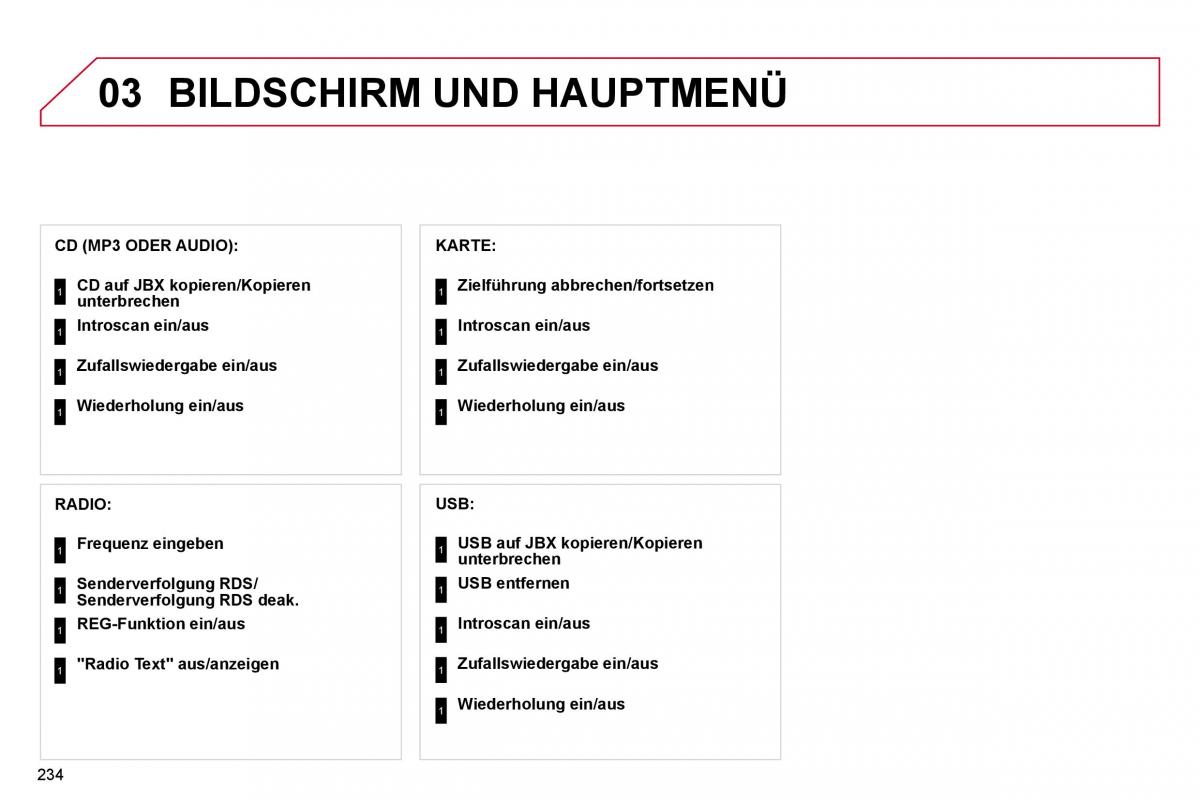 Citroen C4 Picasso I 1 owners manual Handbuch / page 260