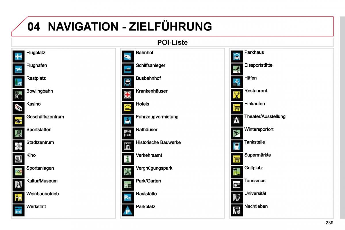 Citroen C4 Picasso I 1 owners manual Handbuch / page 265