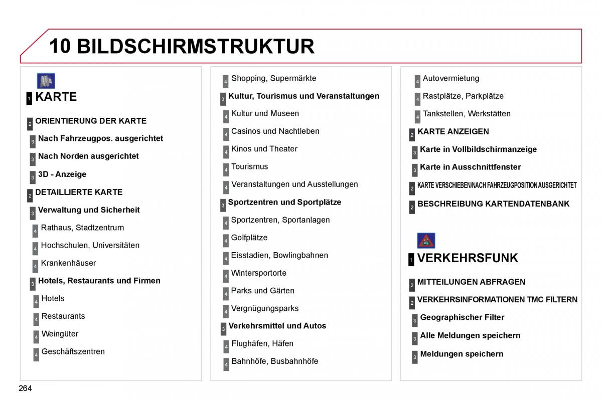 Citroen C4 Picasso I 1 owners manual Handbuch / page 290