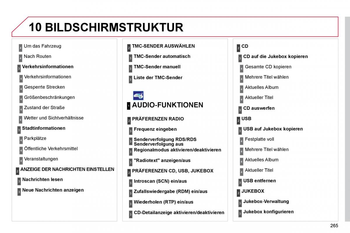 Citroen C4 Picasso I 1 owners manual Handbuch / page 291