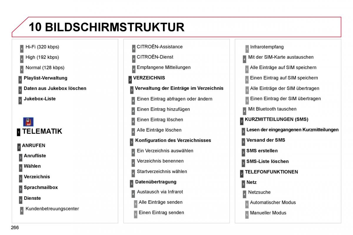 Citroen C4 Picasso I 1 owners manual Handbuch / page 292