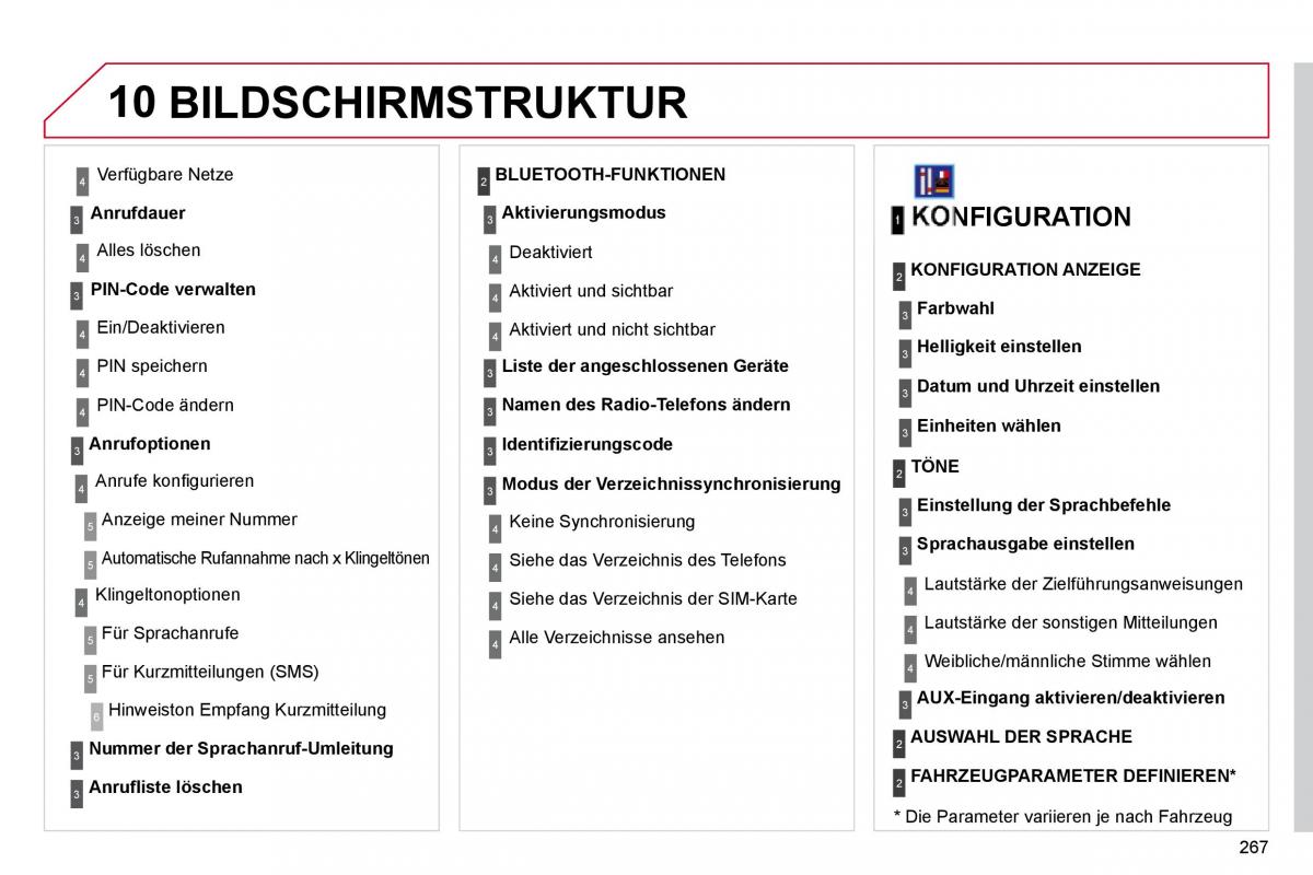 Citroen C4 Picasso I 1 owners manual Handbuch / page 293