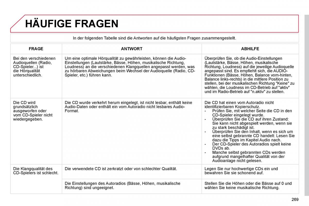 Citroen C4 Picasso I 1 owners manual Handbuch / page 295